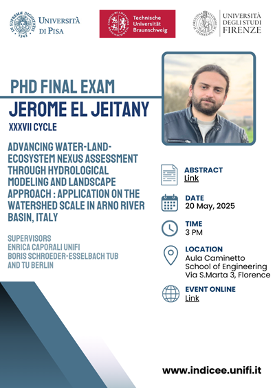 el jeitany