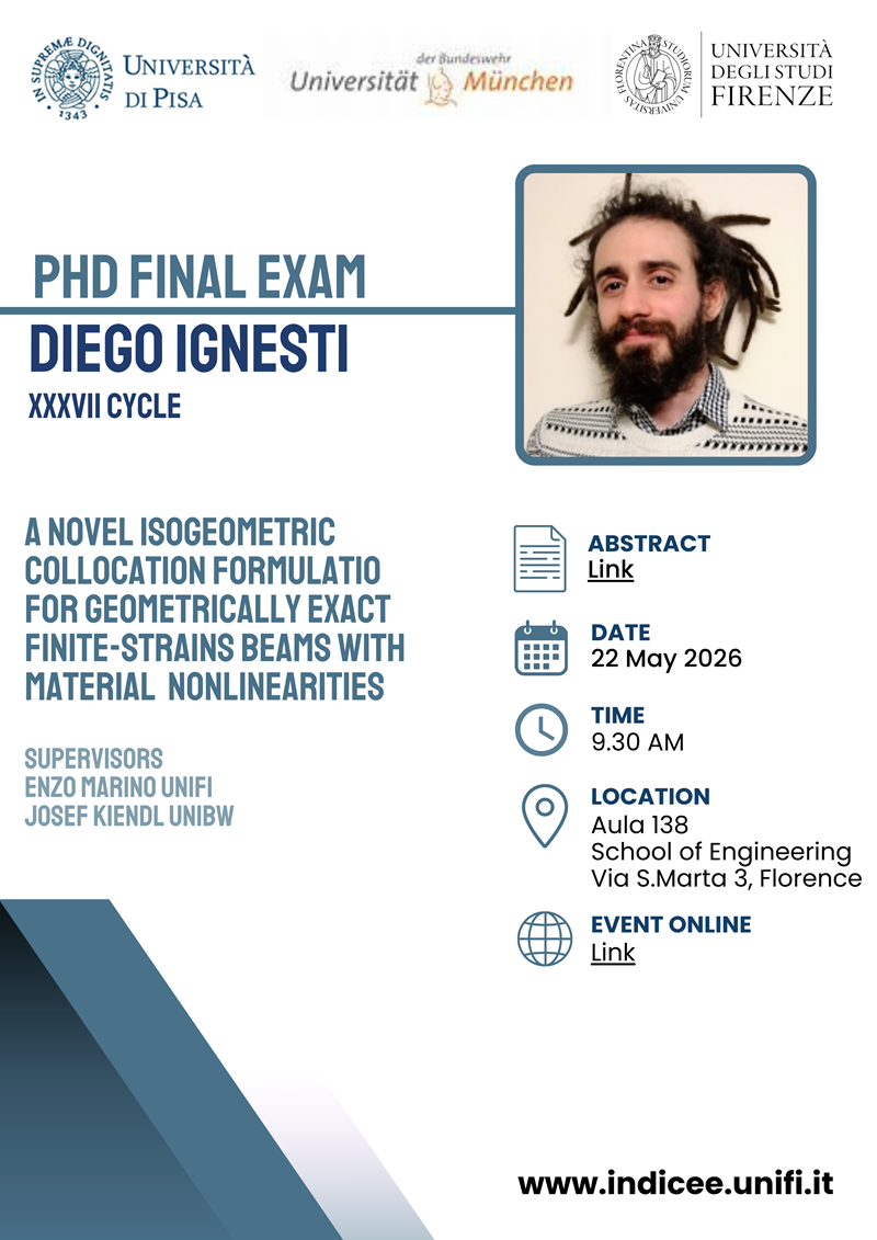 Ignesti