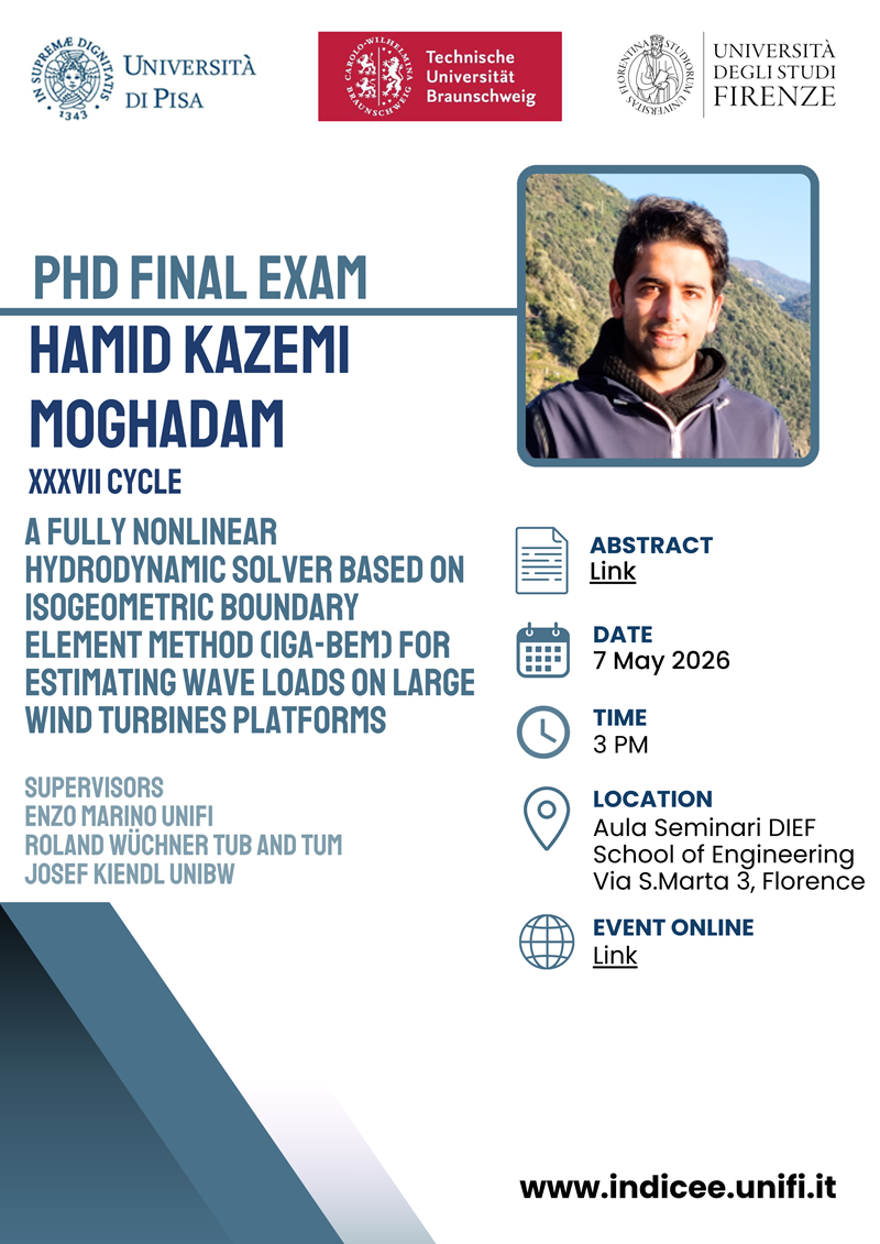 Kazemi