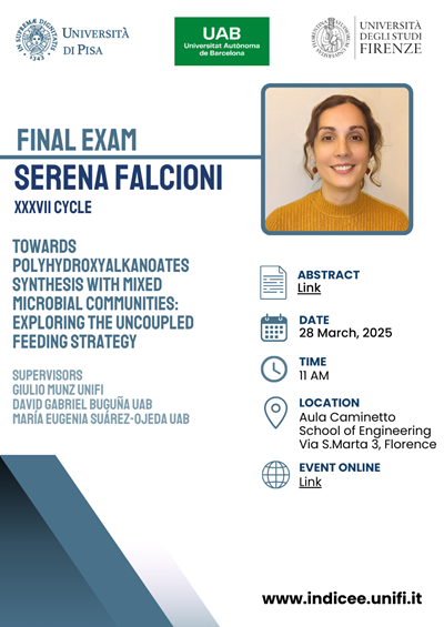 falcioni