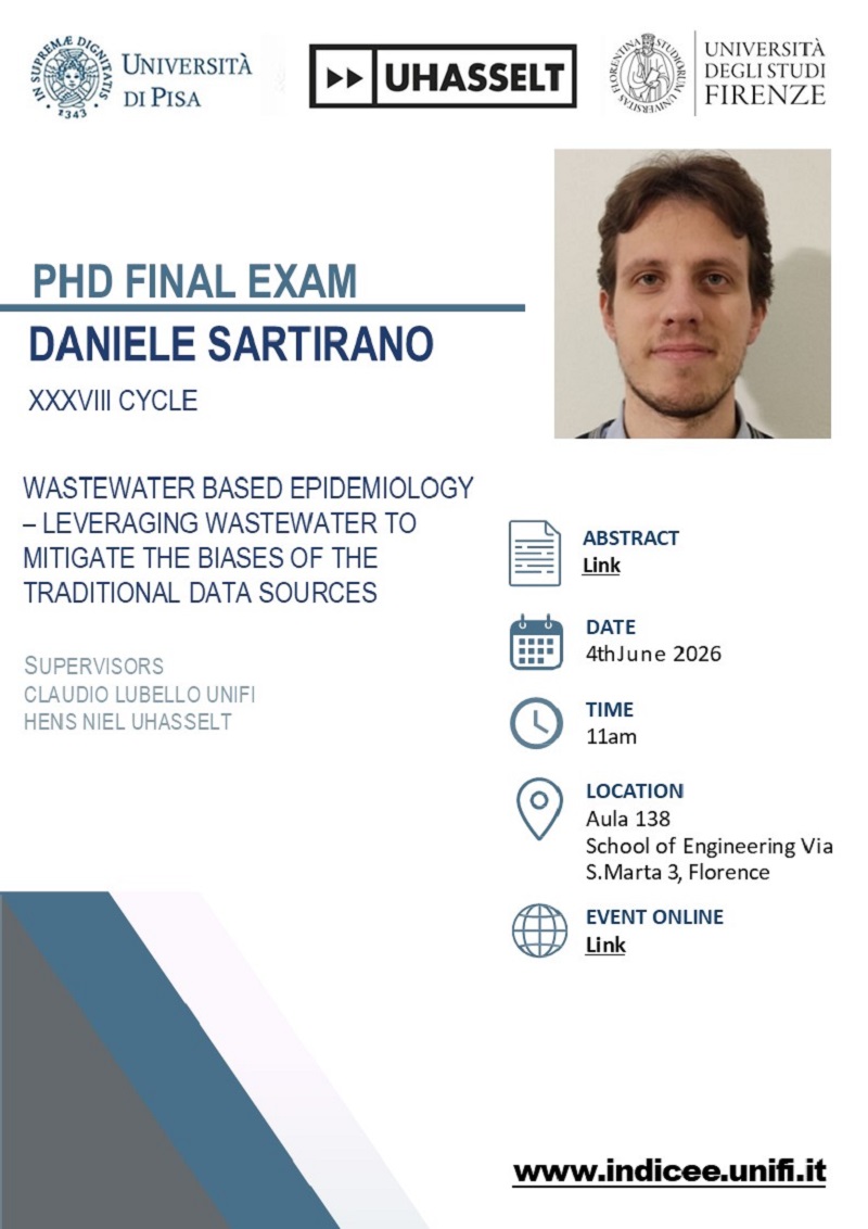 Exam Sartirano