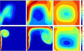 geostatics