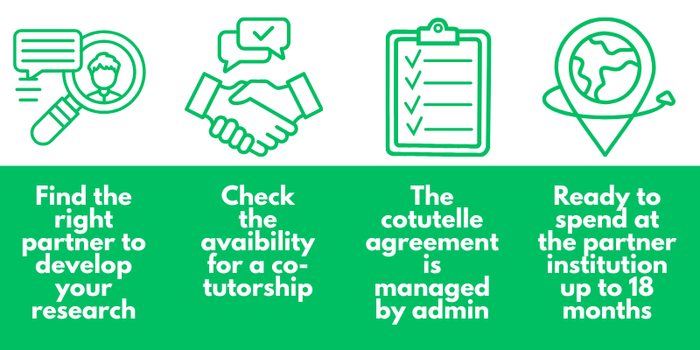 cotutelle agreements
